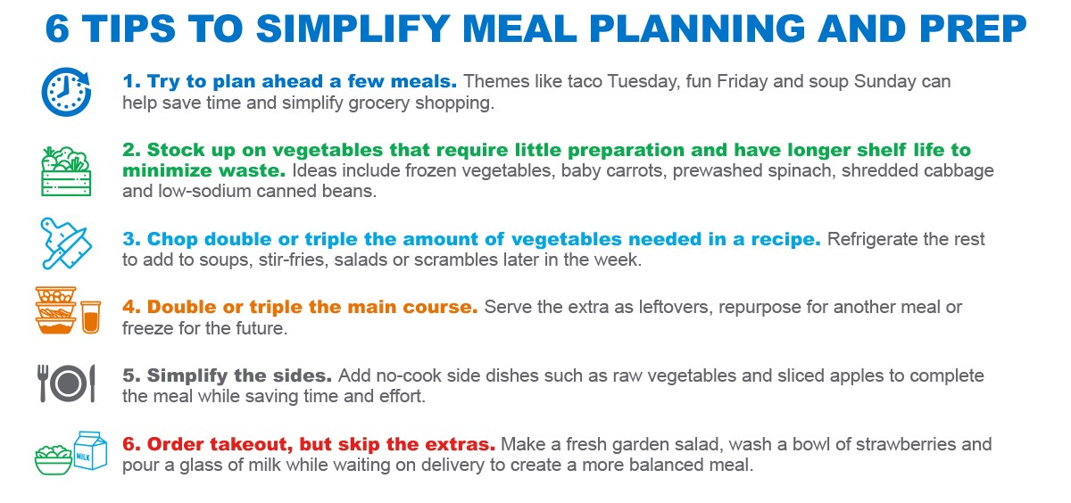 6MealPlanningTips_Infographic