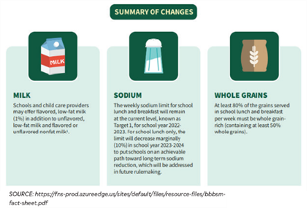 Trend1_Infographic3 Trend1_Infographic3