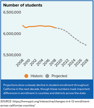 Trend5_Infographic Trend5_Infographic