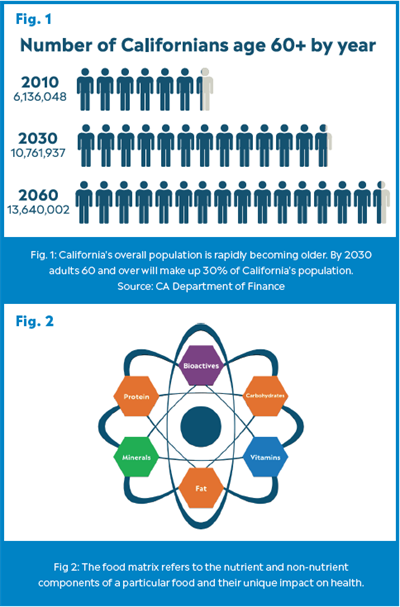 Trend2_Infographic Trend2_Infographic