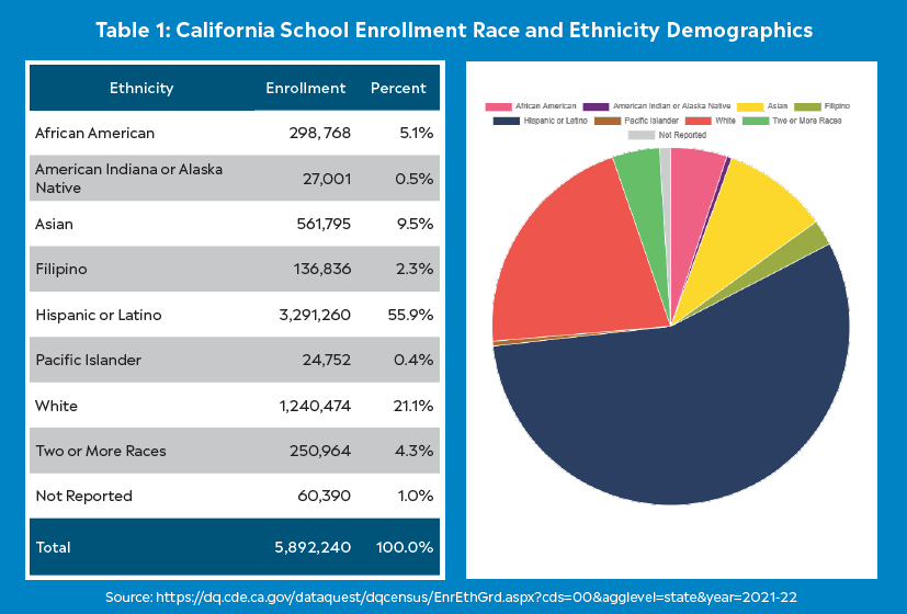 Trend_Intro_Infographic
