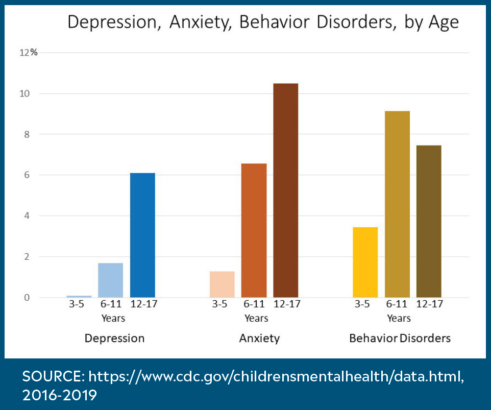 Trends2024_Trend1_Infographic