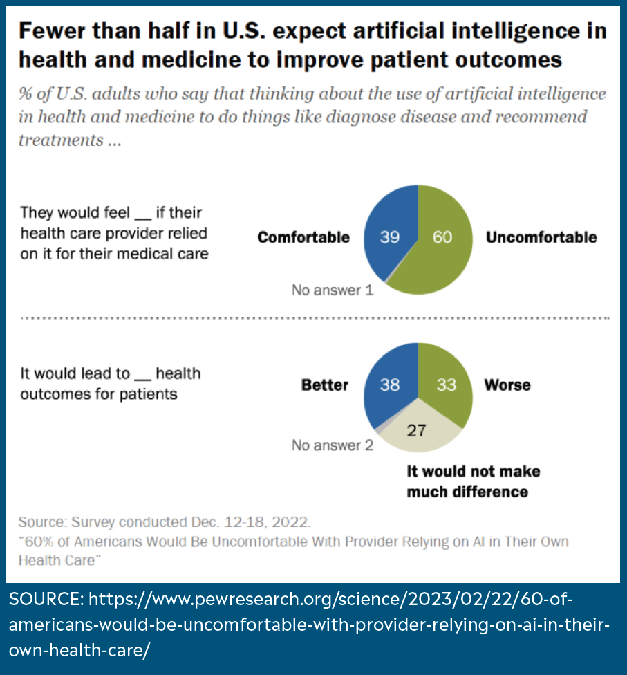 Trends2024_Trend5_Infographic