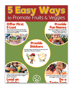 SmarterMealtimes_Posters_ProdCatCard