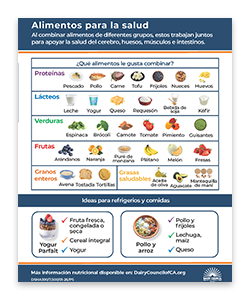 DSHA_SPAN_PG2_ProdCatCard