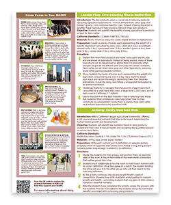 FarmToYou_PG2_ProdCatCard