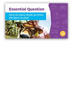 Incorporate Online Builders into Google Classroom.