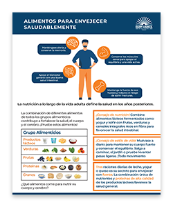 FHA_Spanish_ProdCatCard