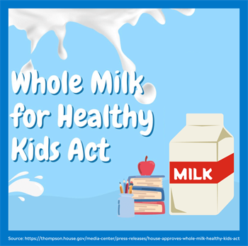 Whole Milk for Healthy Kids Act Whole Milk for Healthy Kids Act